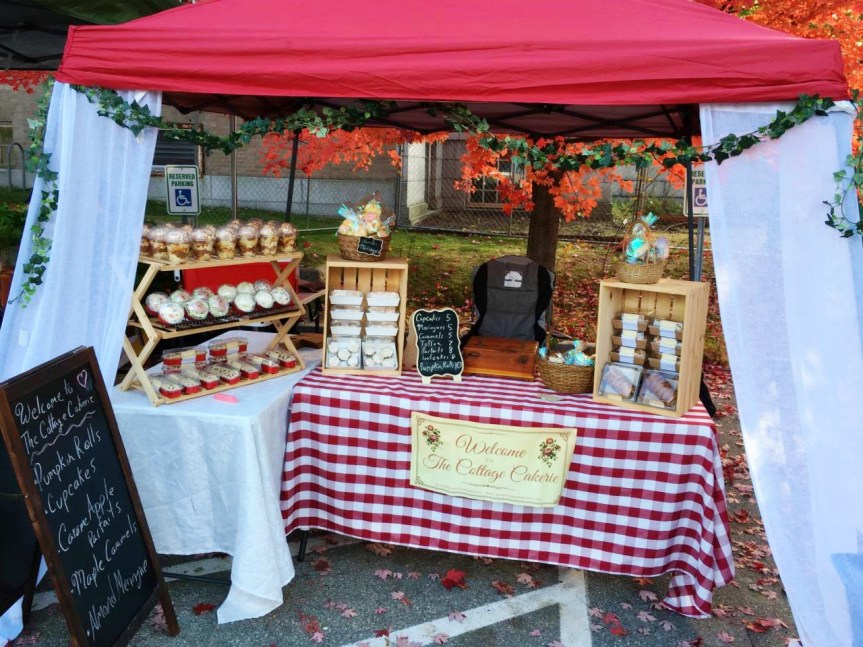 A Wonderful Summer Market&nbsp;Season…